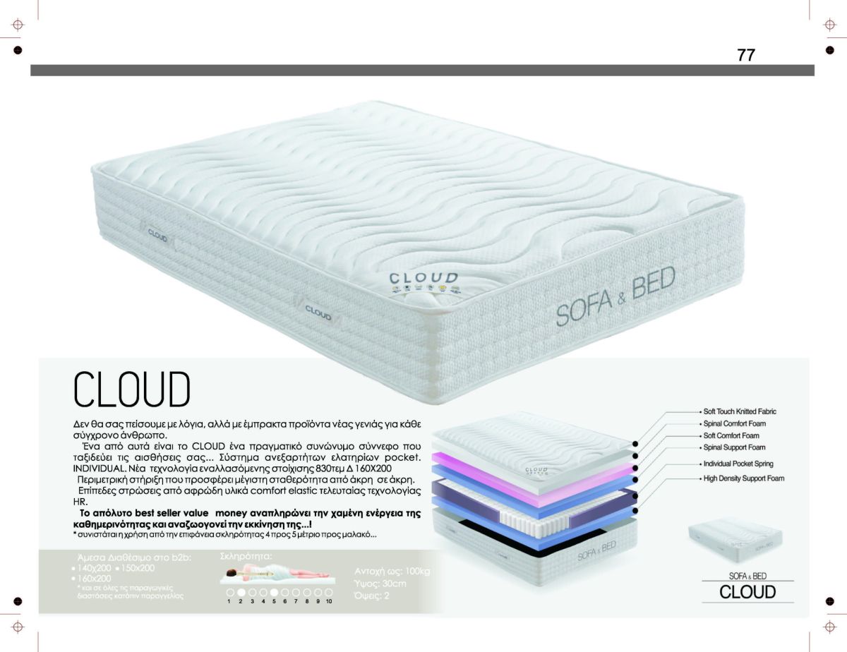 Στρώμα CLOUD — Στρωματέξ SOFA & BED, Έπιπλα Καψής Αμαλιάδα