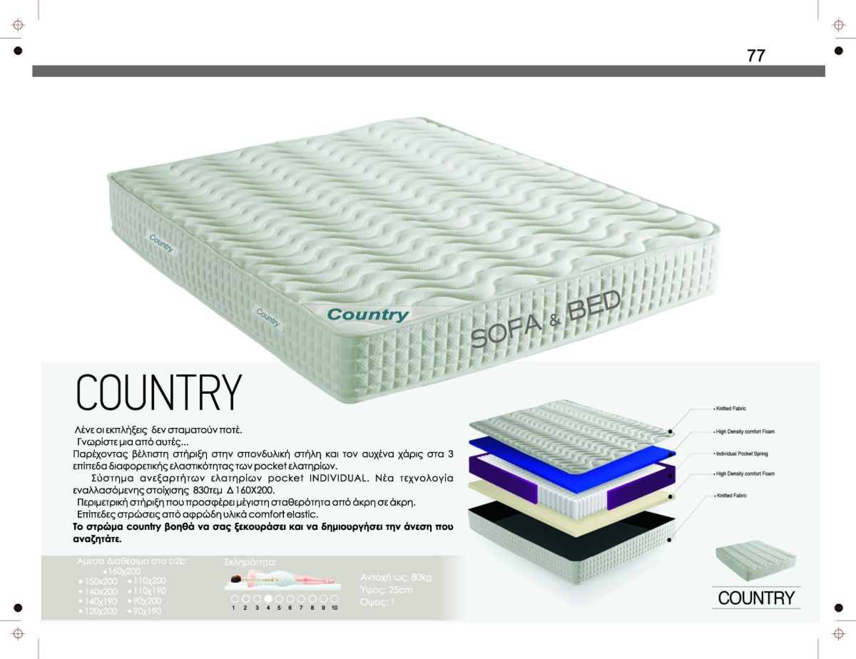 Στρώμα COUNTRY — Στρωματέξ SOFA & BED, Έπιπλα Καψής Αμαλιάδα
