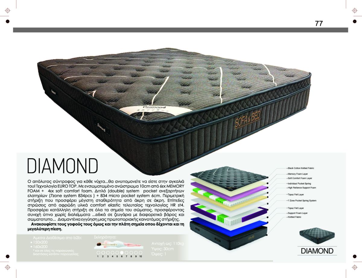 Στρώμα DIAMOND — Στρωματέξ SOFA & BED, Έπιπλα Καψής Αμαλιάδα