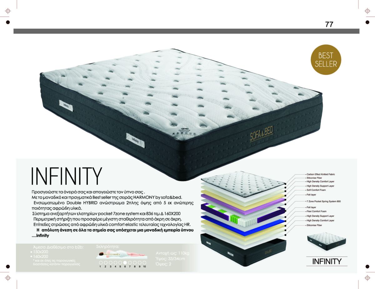 Στρώμα INFINITY — Στρωματέξ SOFA & BED, Έπιπλα Καψής Αμαλιάδα