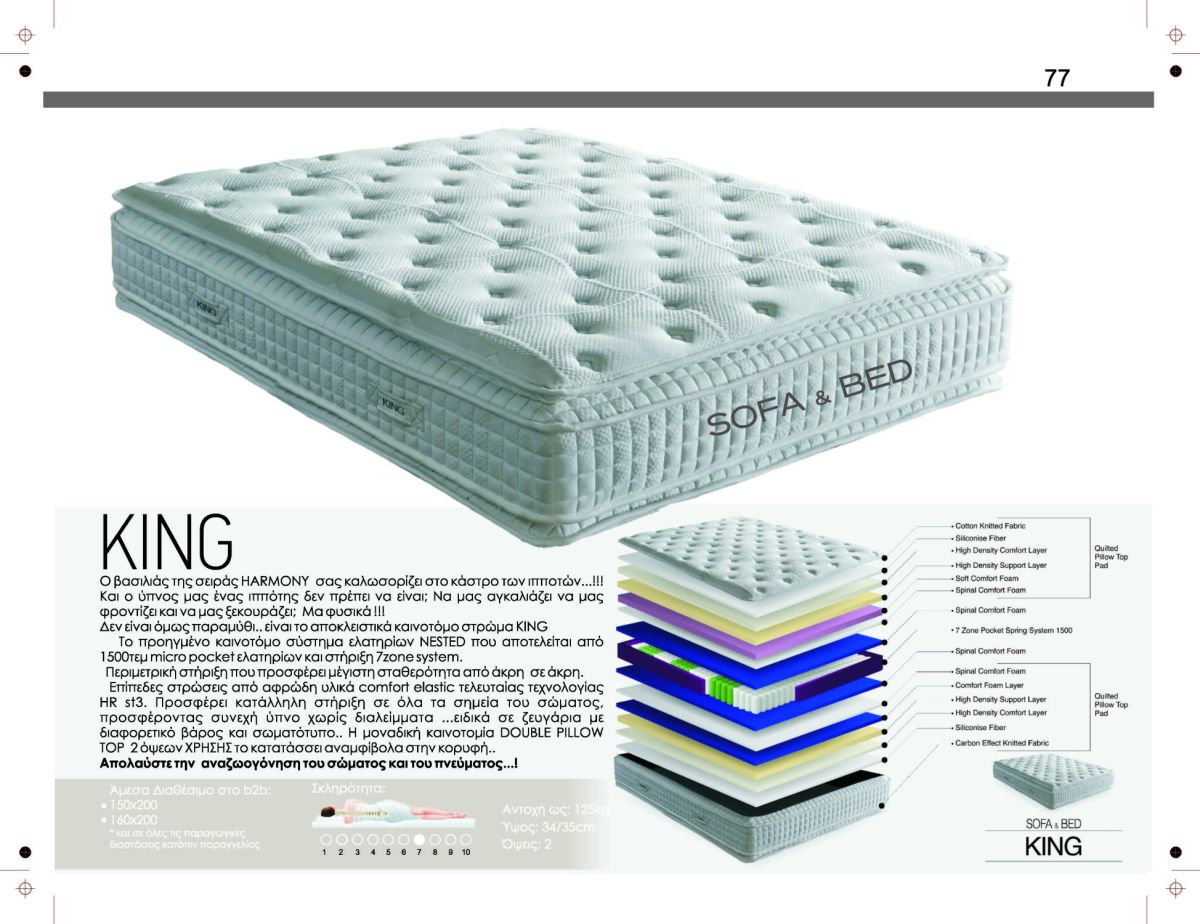 Στρώμα KING — Στρωματέξ SOFA & BED, Έπιπλα Καψής Αμαλιάδα
