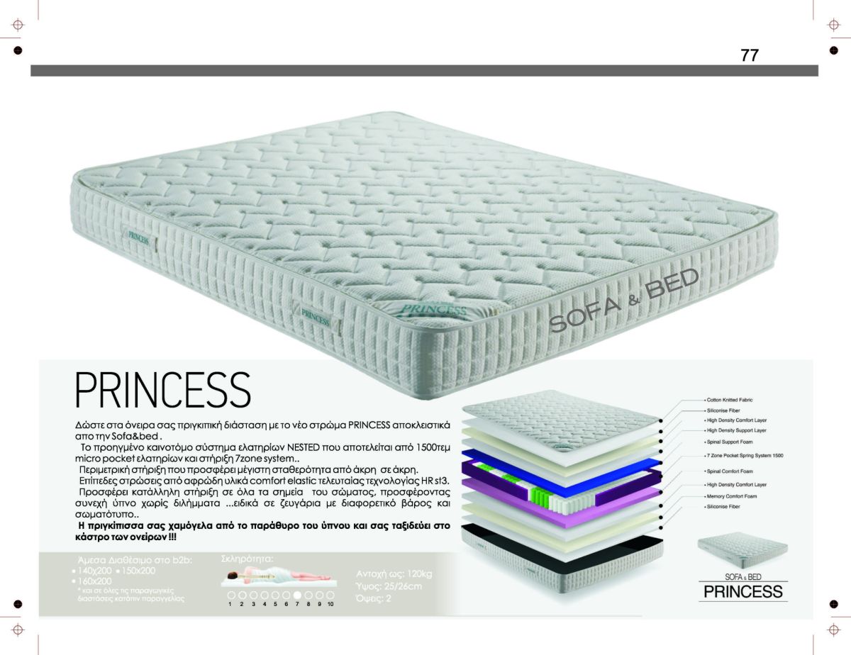 Στρώμα PRINCESS — Στρωματέξ SOFA & BED, Έπιπλα Καψής Αμαλιάδα
