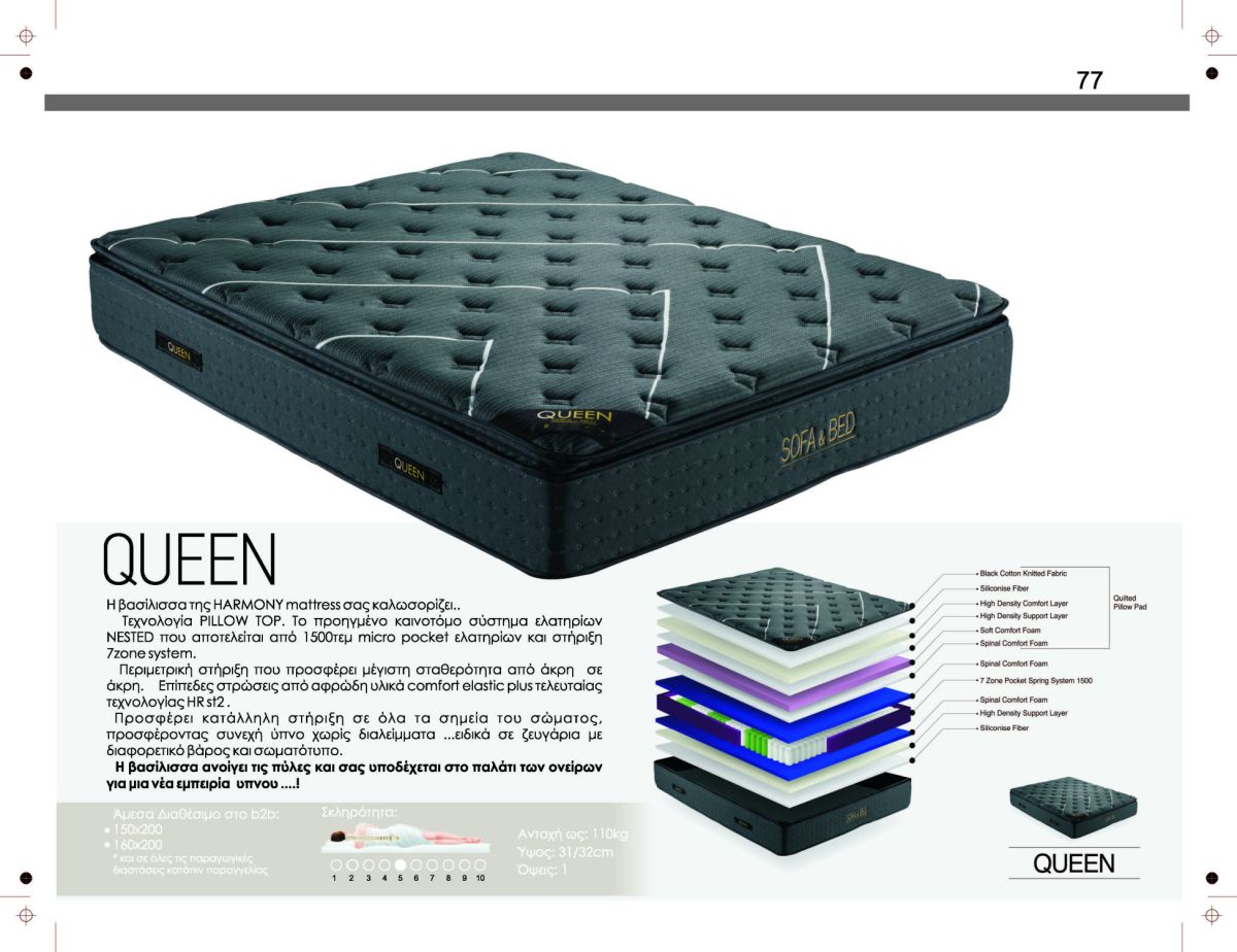 Στρώμα QUEEN — Στρωματέξ SOFA & BED, Έπιπλα Καψής Αμαλιάδα