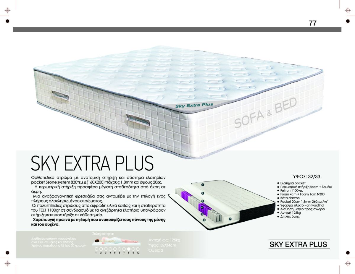 Στρώμα SKY EXTRA PLUS — Στρωματέξ SOFA & BED, Έπιπλα Καψής Αμαλιάδα