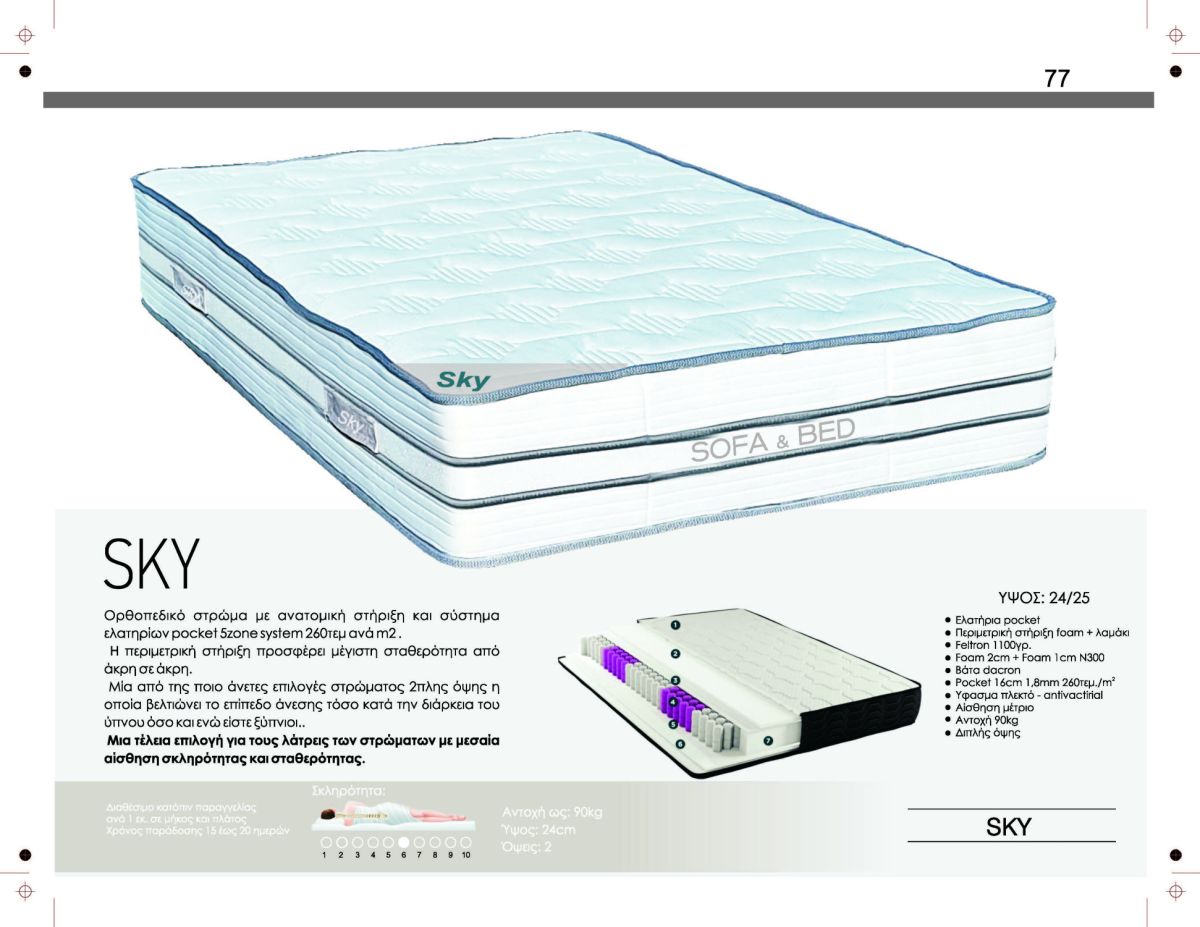 Στρώμα SKY — Στρωματέξ SOFA & BED, Έπιπλα Καψής Αμαλιάδα